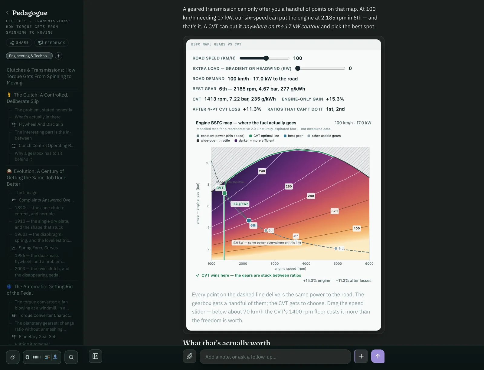 A journey on clutches and transmissions, with an interactive engine fuel-efficiency map in the reading pane and the journey map on the left.