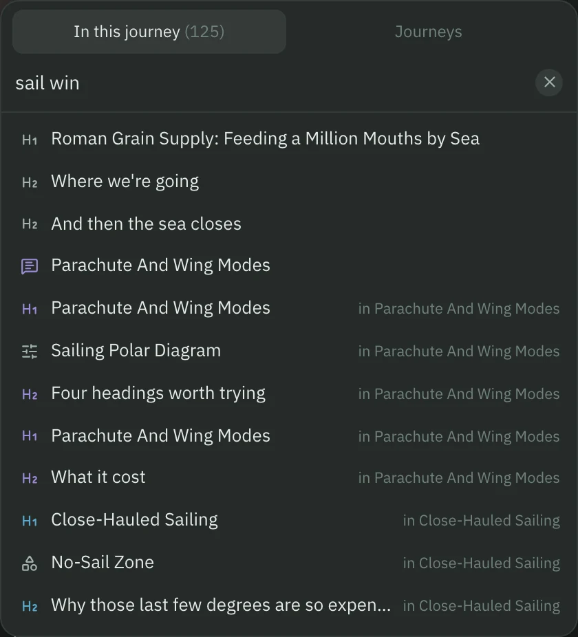 The search picker on its In this journey tab: the query "sail win" lists matching sections, a Discuss card and two figures from the Roman Grain Supply journey.